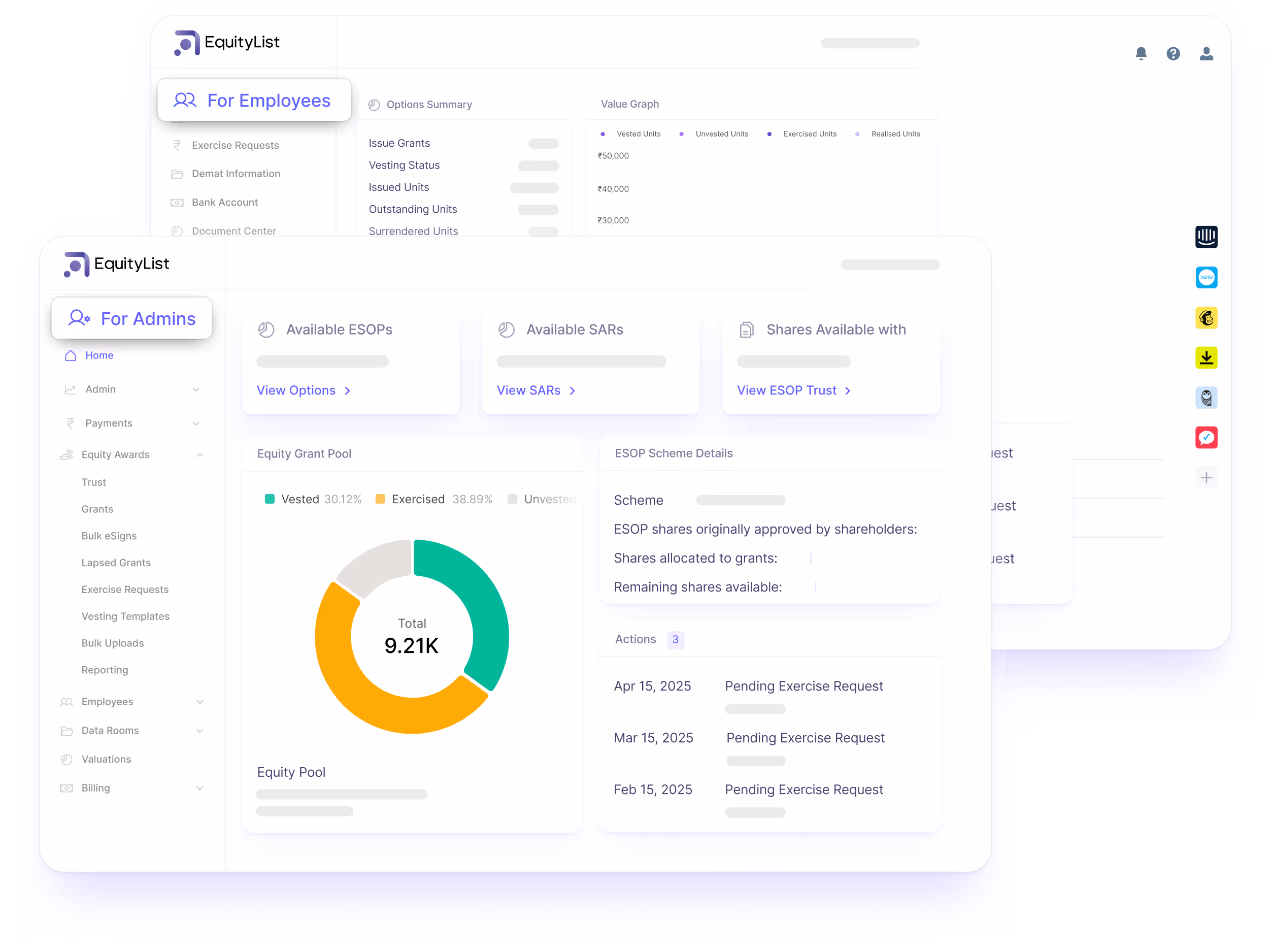 EquityList dashboard showing admin interface with side menu, donut chart of equity grants totaling 9.21K shares, ESOP details, and pending exercise requests.