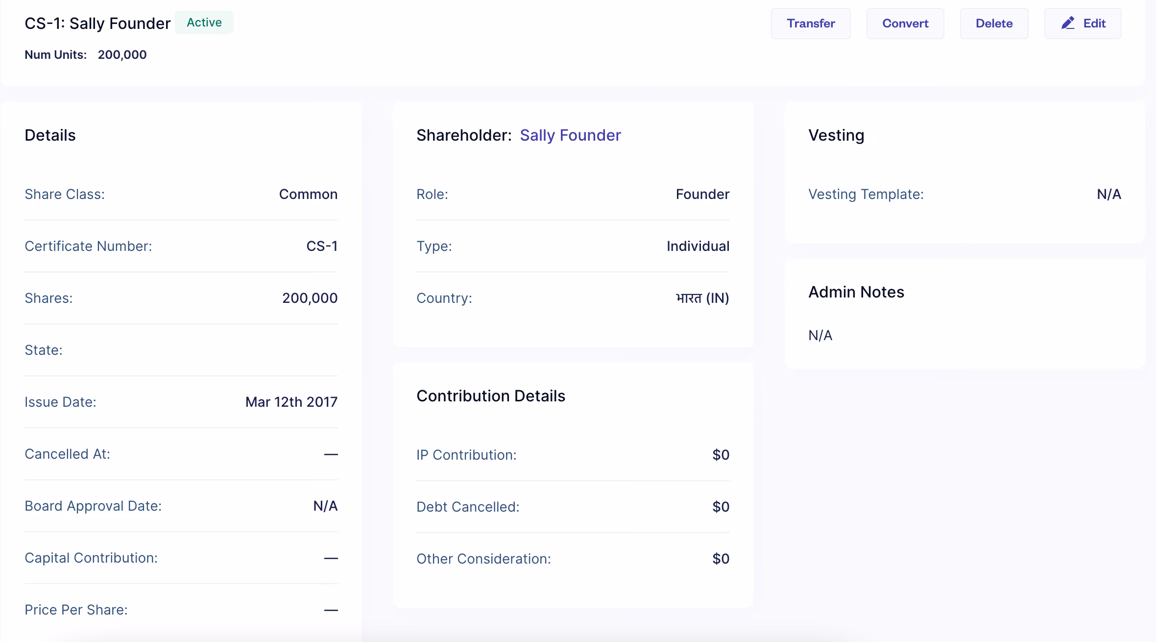 shareholder structure - startup cap table