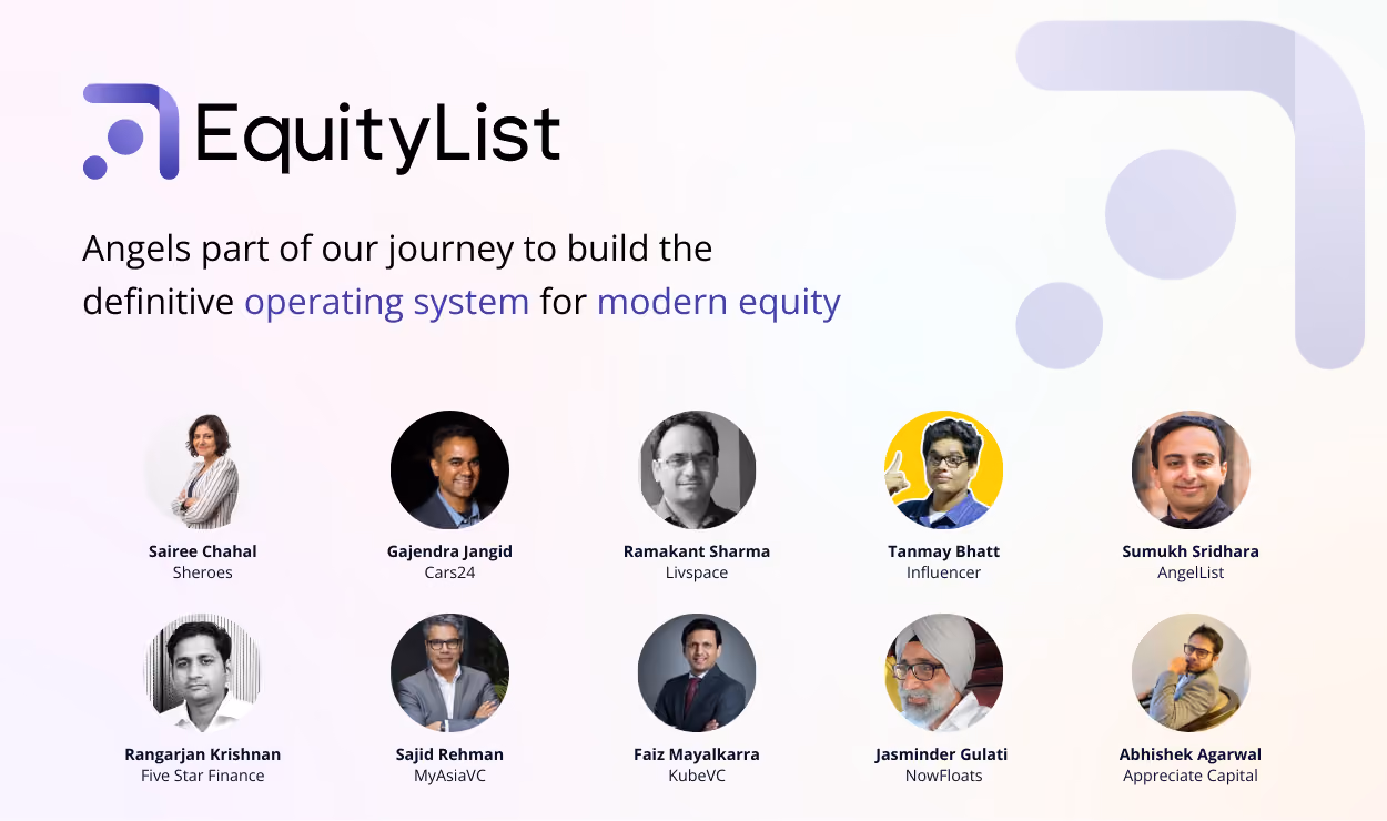 Equity List