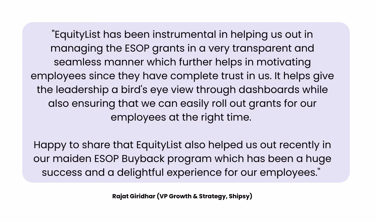 About Equity List