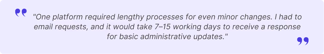 Powerplay's struggle with other equity management software
