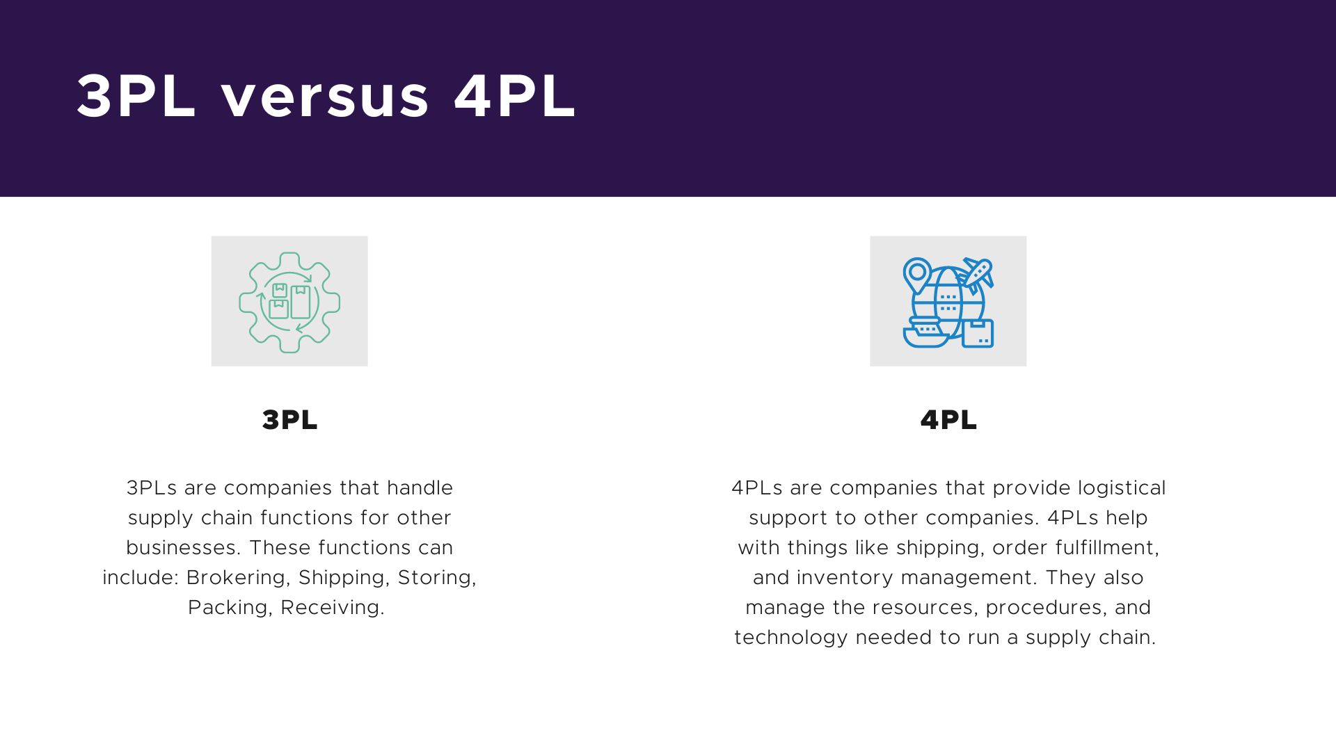 3PLs are companies that handle supply chain functions for other businesses. These functions can include: Brokering, Shipping, Storing, Packing, Receiving. 4PLs are companies that provide logistical support to other companies. 4PLs help with things like shipping, order fulfillment, and inventory management. They also manage the resources, procedures, and technology needed to run a supply chain.