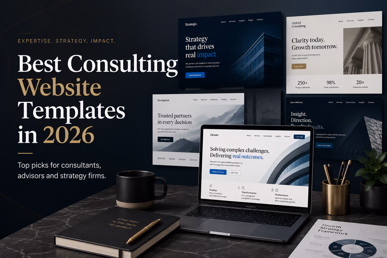 Best Consulting Website Templates in 2026: Webflow & Framer Picks