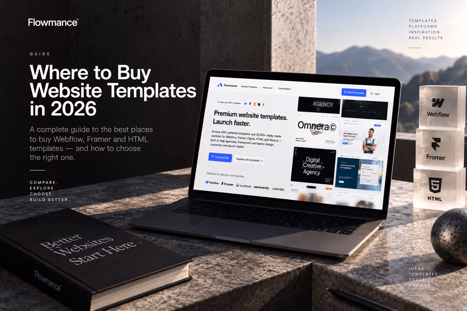 Where to Buy Website Templates in 2026: Webflow, Framer & HTML