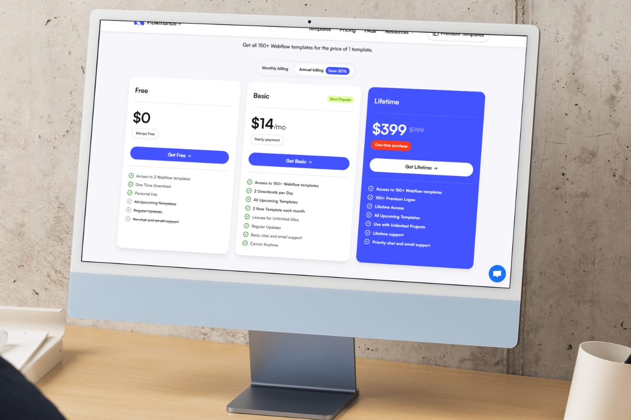 Is Webflow Right for Your Agency in 2026?