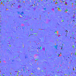 AI-powered generative brand trained model