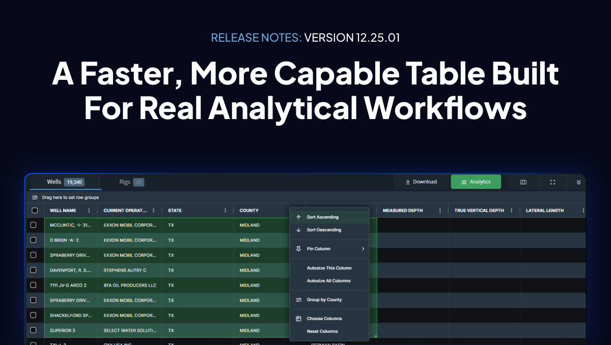 A Faster, More Capable Table Built for Real Analytical Workflows