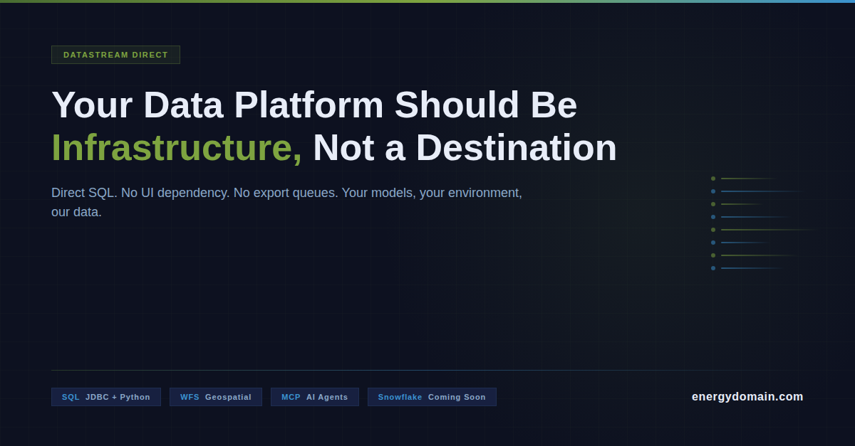 Your Data Platform Should Be Infrastructure, Not a Destination
