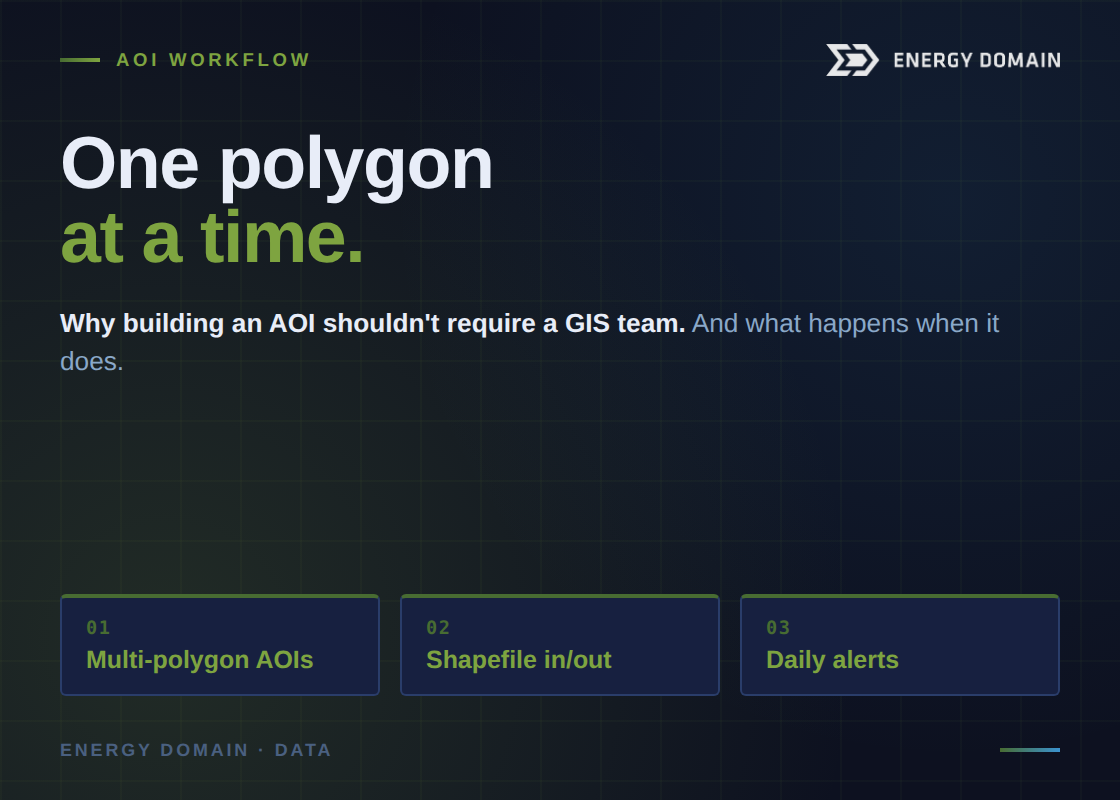 "I'd Have to Build That One Polygon at a Time"