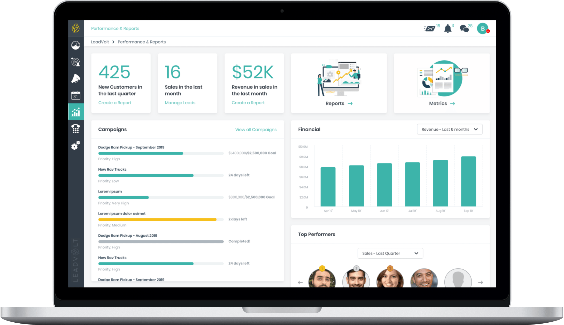 A mockup of the Leadvolt home dashboard.