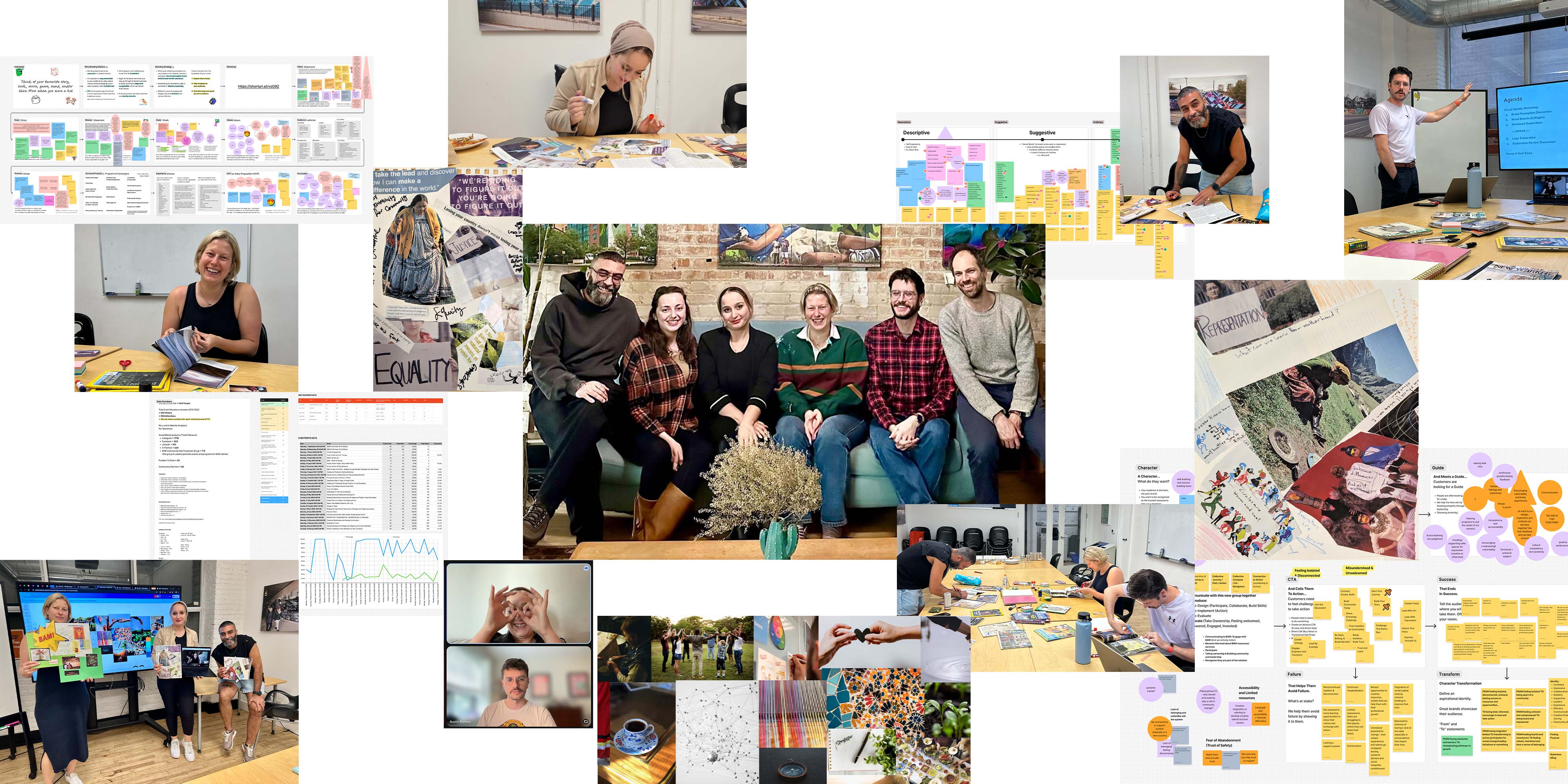 A collage of images from the Civic Circles workshops and collaborative sessions. Some of the images include people being crafty, Figma file notes, mood boards, and a group photo on a couch. 