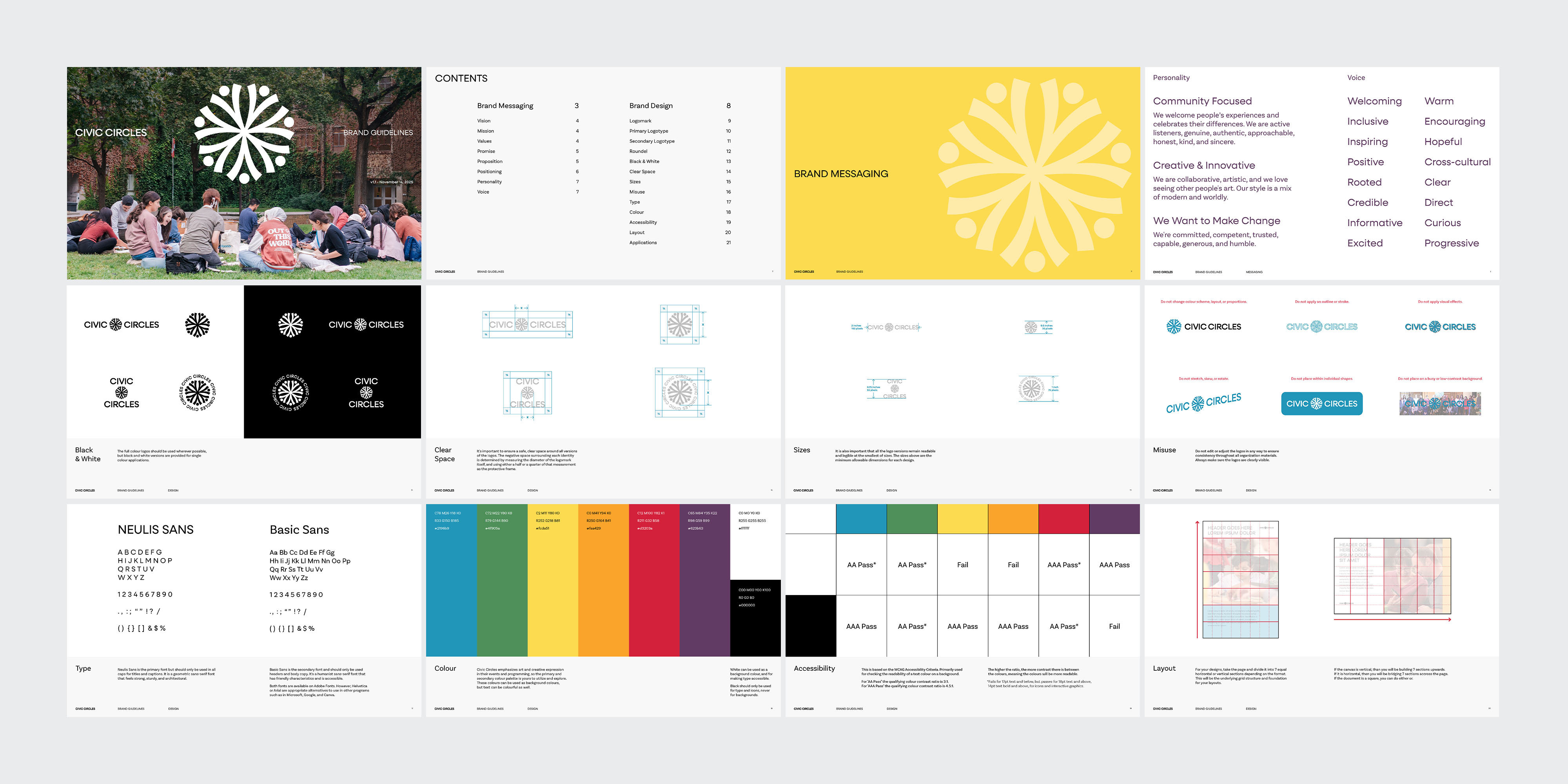 A grid highlighting key pages from the Civic Circles brand guide, such as the table of contents, divider page, logo clear space and sizing, logo misuses, typography, colour palette, accessibility, and layout grids. 