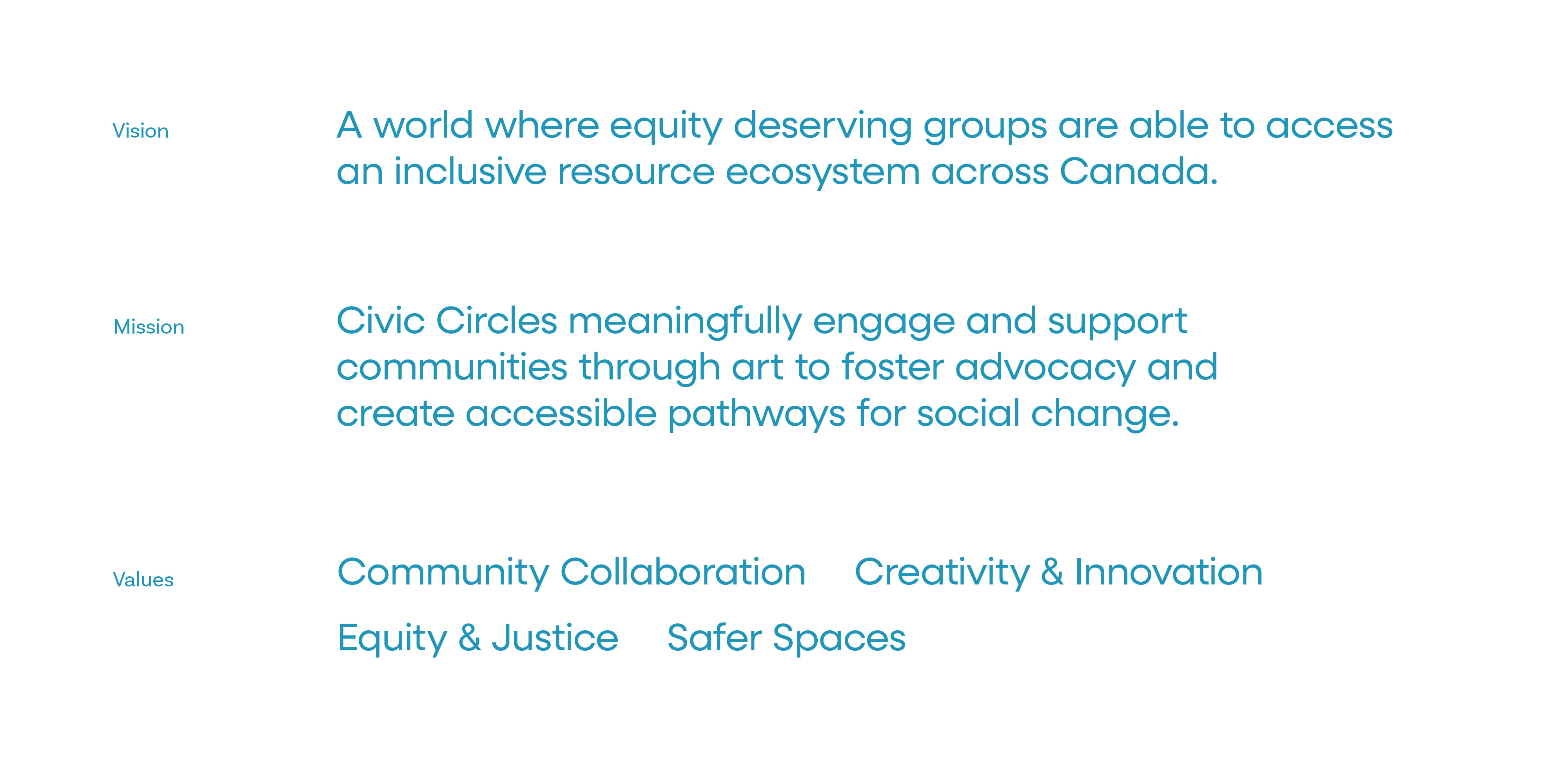 Vision - A world where equity deserving groups are able to access an inclusive resource ecosystem across Canada.

Mission - Civic Circles meaningfully engage and support communities through art to foster advocacy and create accessible pathways for social change.

Values: Community Collaboration, Creativity & Innovation, Equity & Justice, Safer Spaces