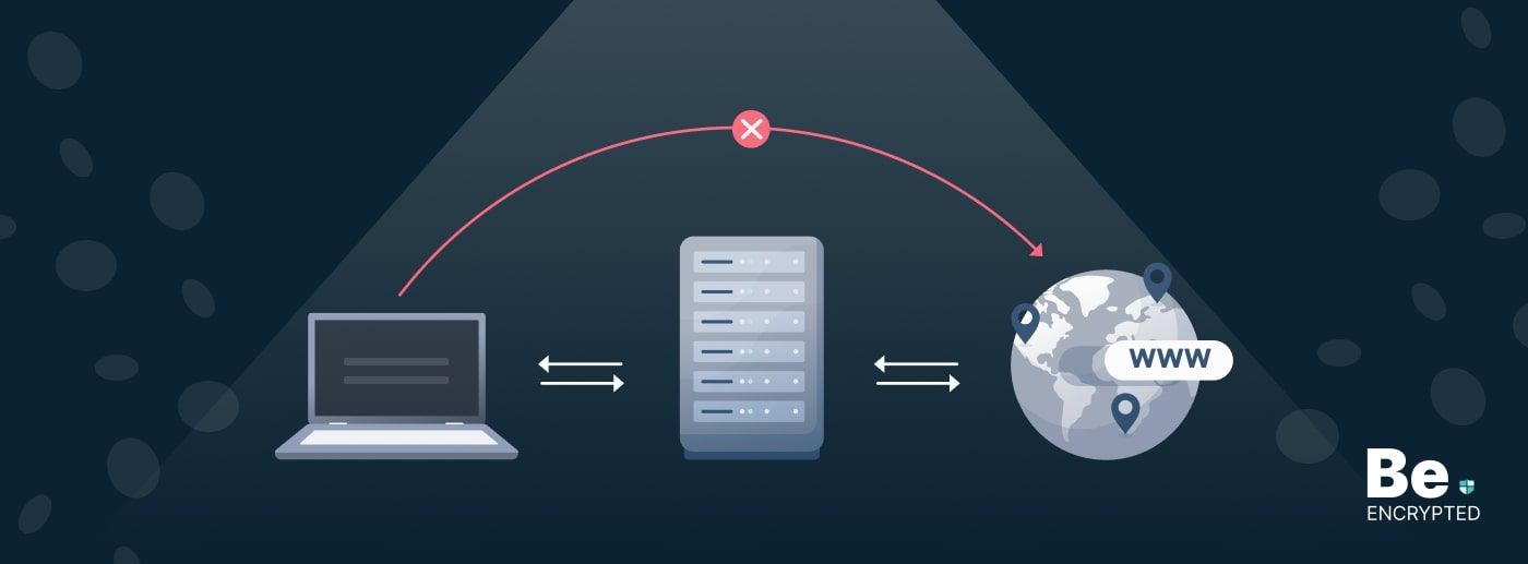 faster loading with a different proxy setup