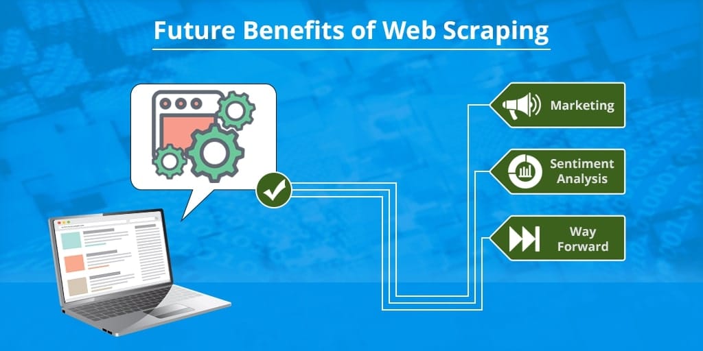 Future of web scraping legislation and compliance practices for 2025