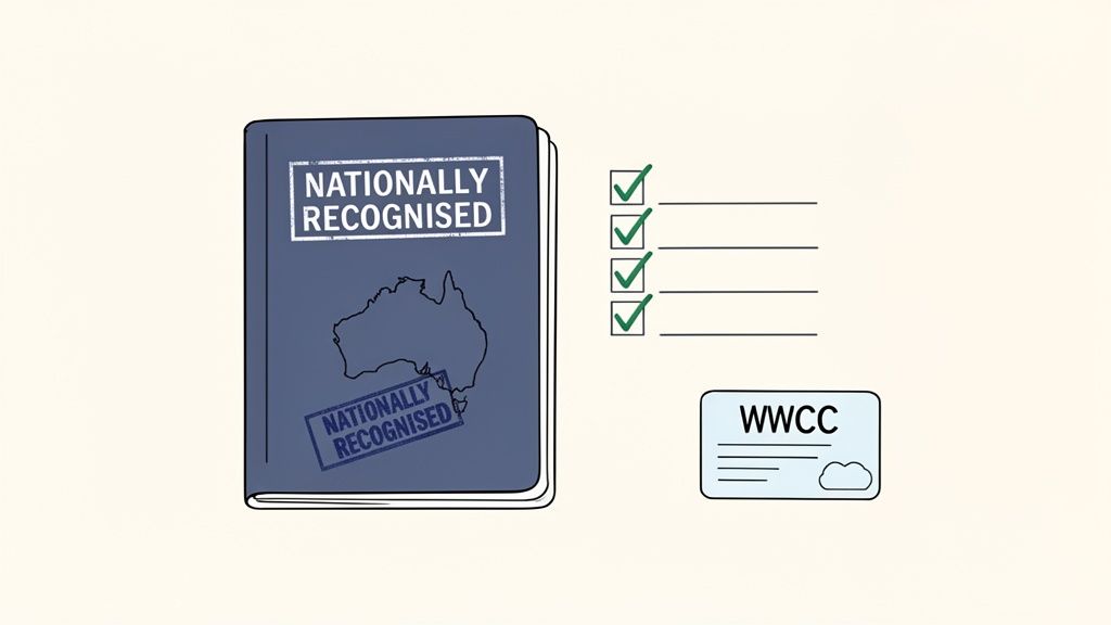 Illustration showing a nationally recognised qualification, a checklist with green checkmarks, and a WWCC card.