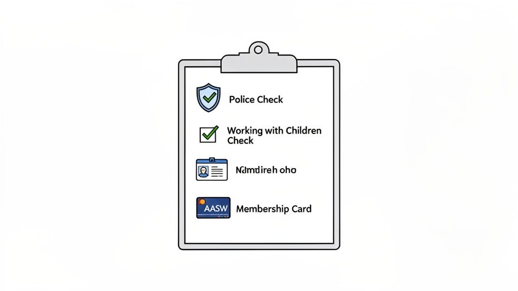 Clipboard showing police check, working with children check, ID, and AASW membership.