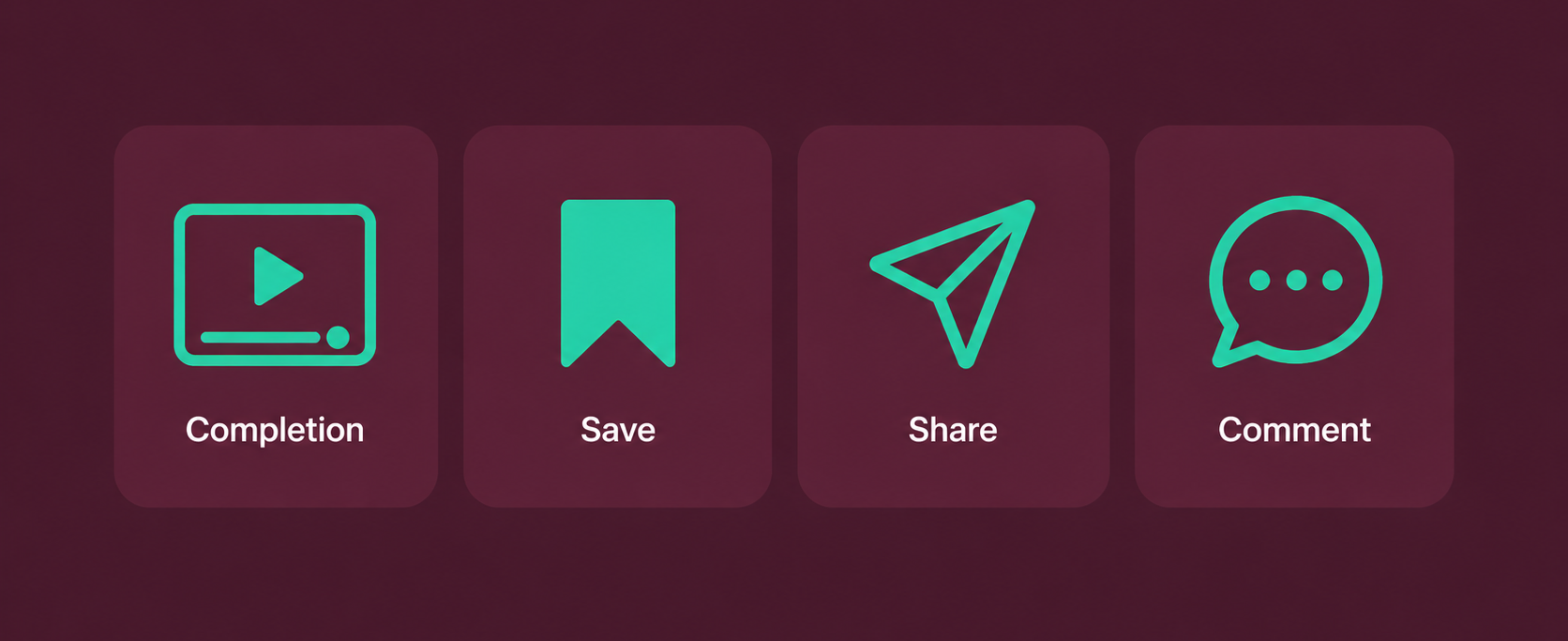 Les 4 signaux de l'algorithme Reels Instagram : complétion, sauvegarde, partage, commentaire