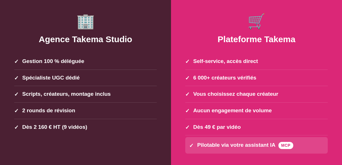 Agence Takema Studio vs Plateforme Takema : comparatif côte à côte