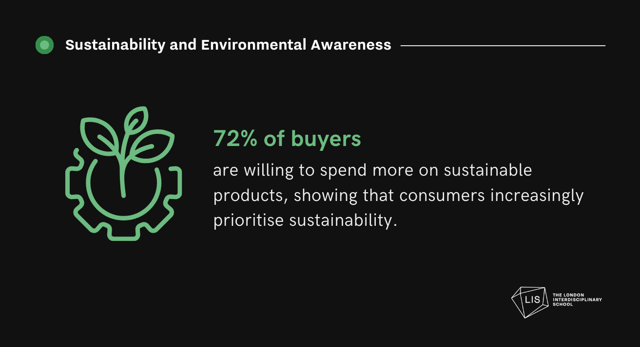 Sustainability and Environmental Awareness