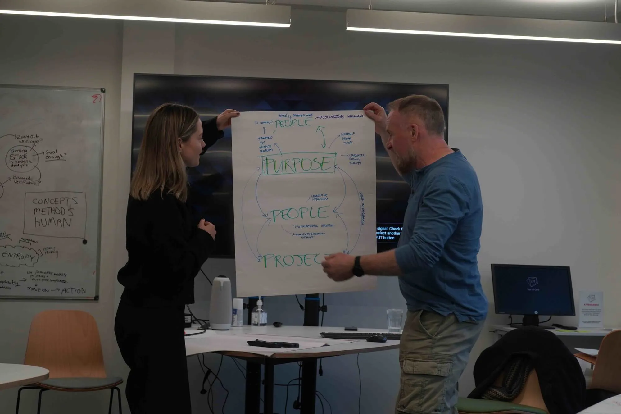 Two individuals stand in a classroom setting, holding up a large sheet of paper with a circular diagram labeled “Purpose – People – Projects.”