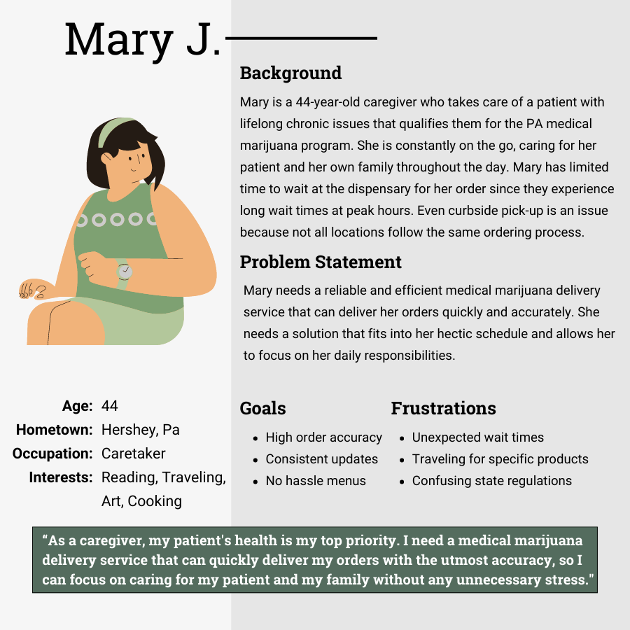 Second persona for Zeniva, her name is Mary J and she's a caregiver who relies on the PA medical program for her patient