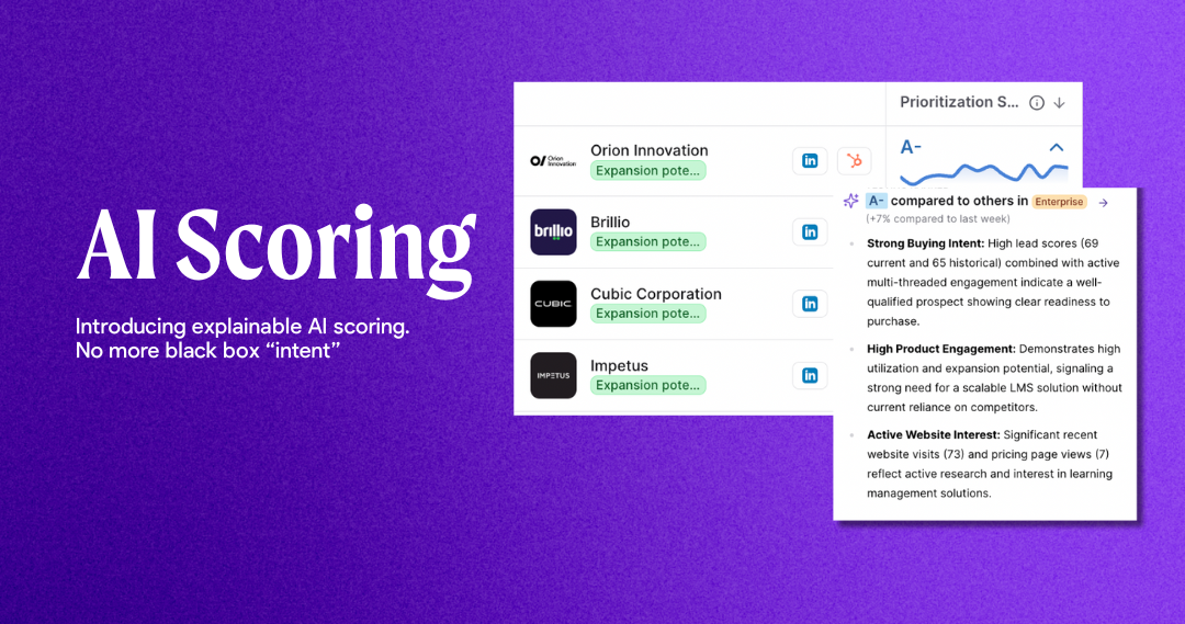 Introducing AI Scoring: Account Prioritization That Actually Works