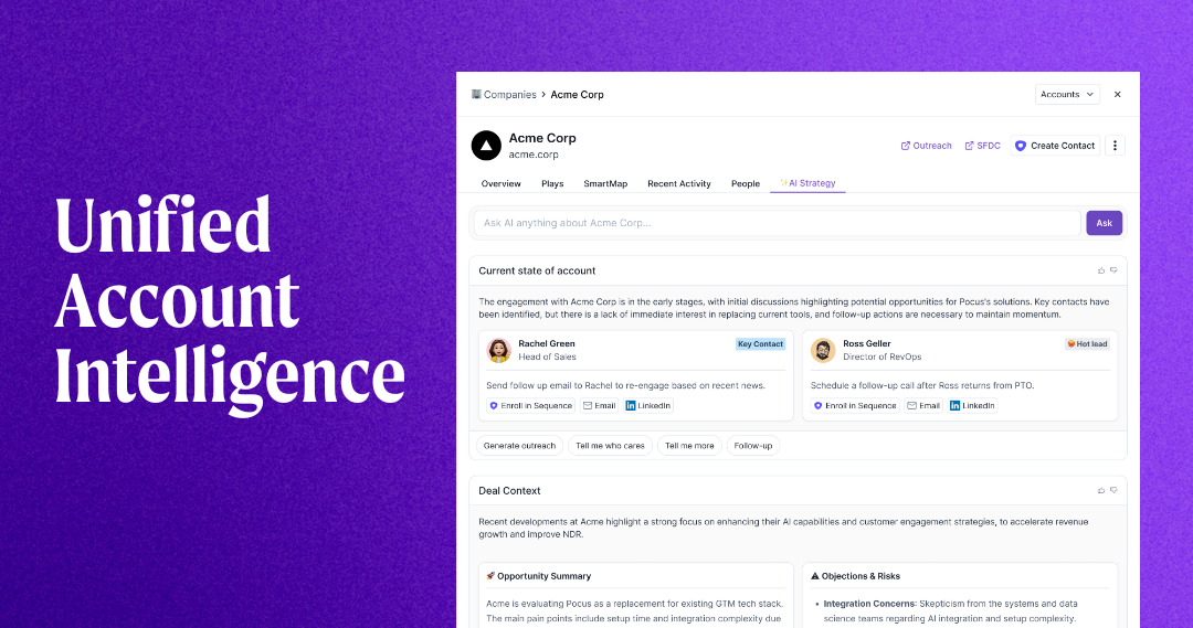 Turn your internal data into Unified Account Intelligence