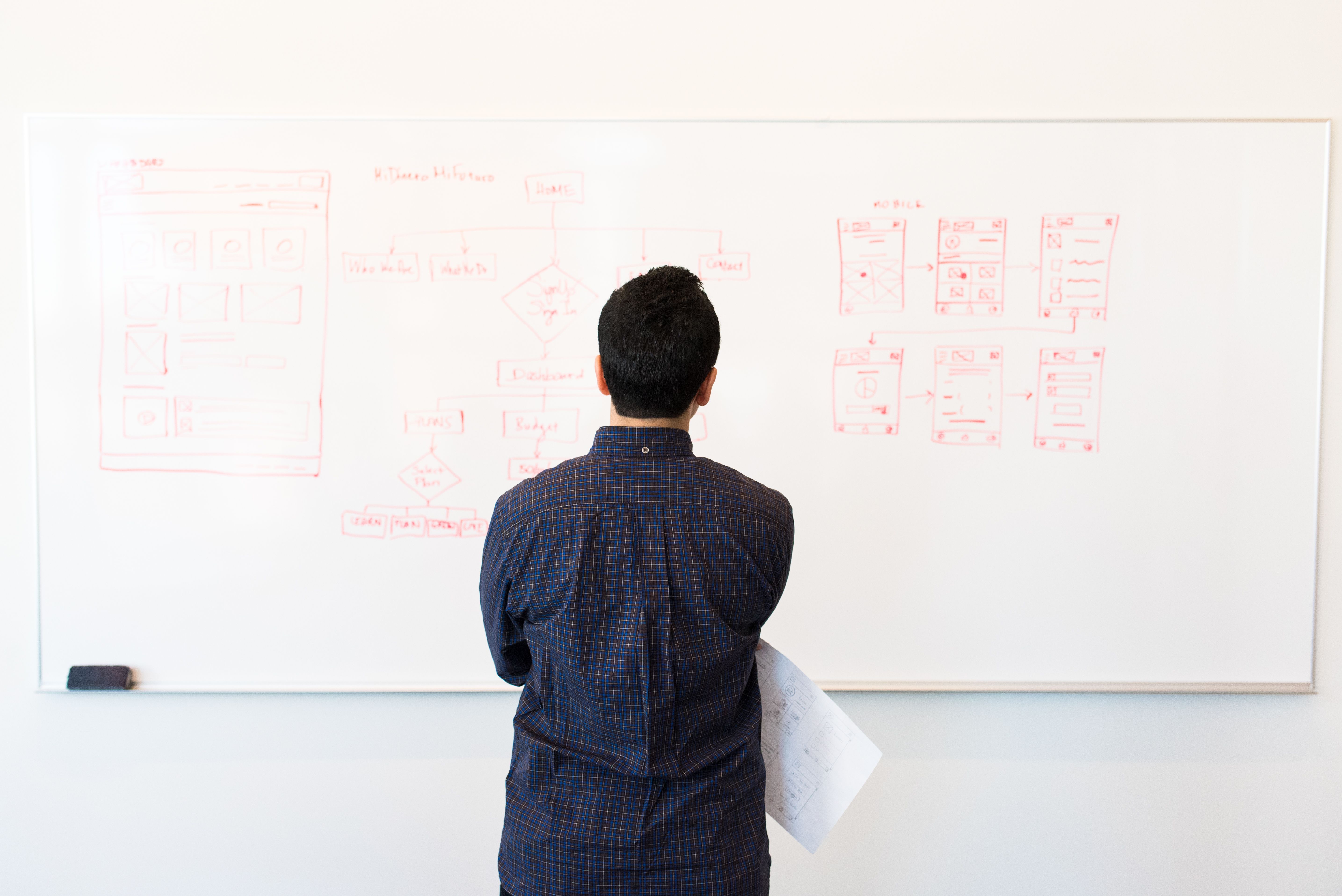 Process visibility and process mapping: leader documenting workflows before redesigning them
