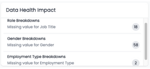 HRBench Data Health Monitoring