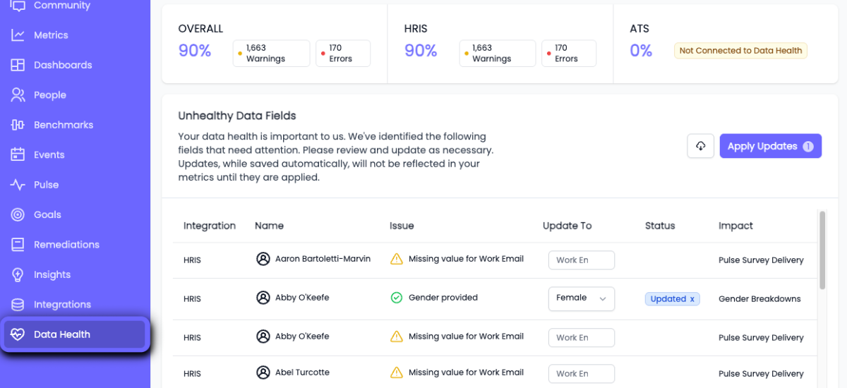 Data management in HRBench
