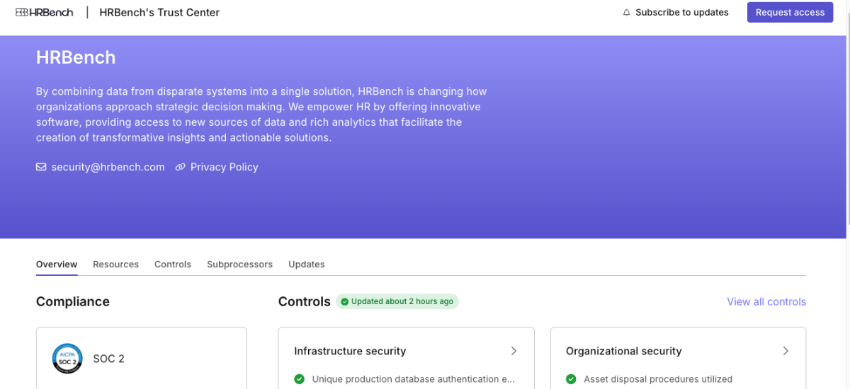 HRBench security & compliance