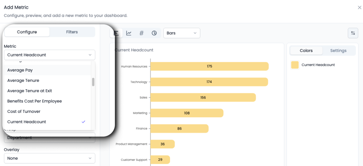 Visualize core HR metrics