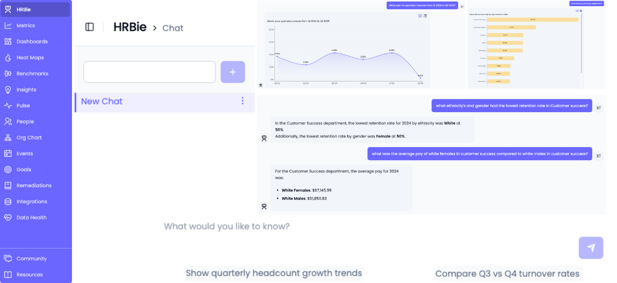 HRBench Conversational AI Assistant