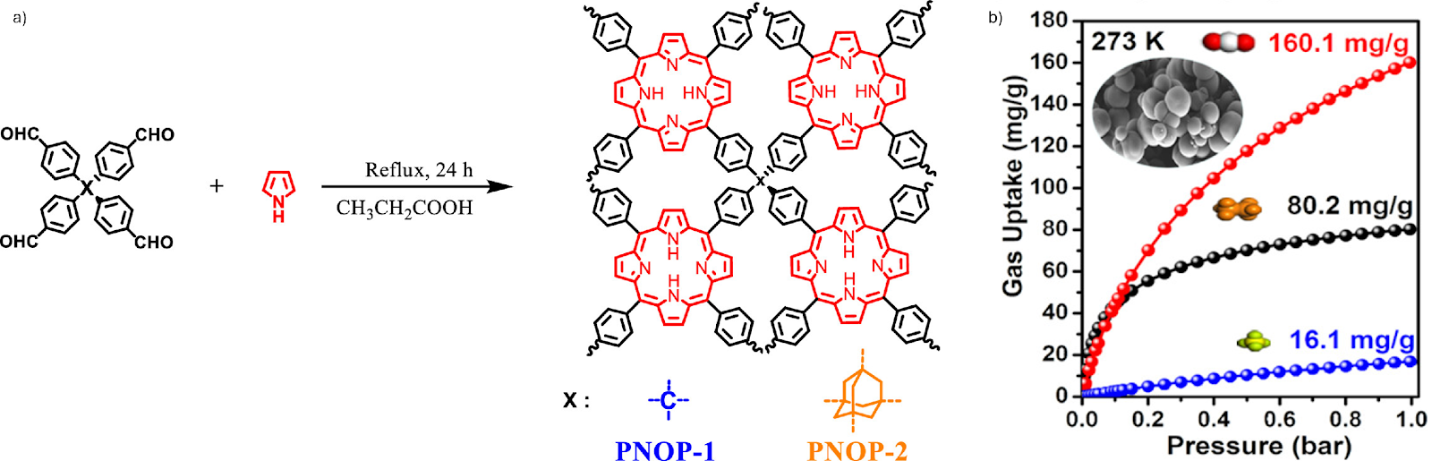 A diagram of a moleculeAI-generated content may be incorrect.