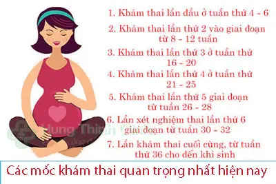 Các mốc khám thai quan trọng nhất hiện nay