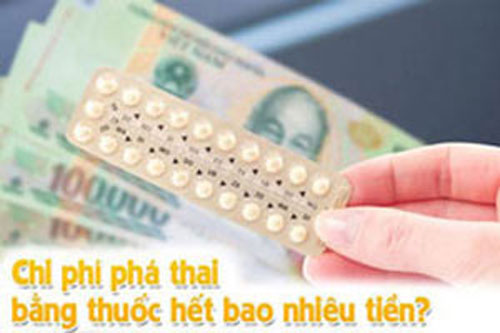 Chi phí phá thai an toàn