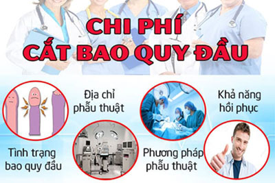 Chi phí phẫu thuật cắt bao quy đầu hết bao nhiêu tiền ở Hà Nội