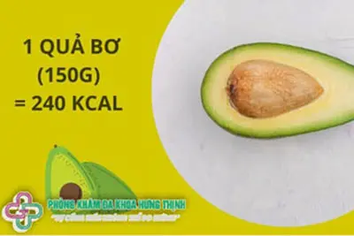 Quả bơ có bao nhiêu calo?