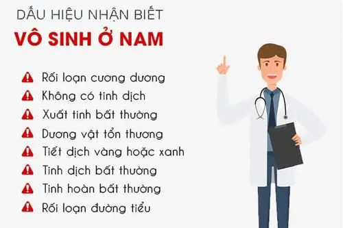 Dấu hiệu nhận biết vô sinh ở nam giới