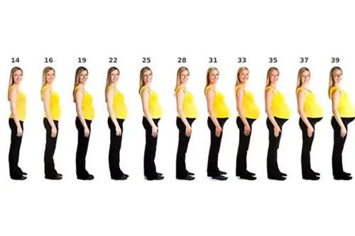 Sự thay đổi của mẹ khi mang thai 16 tuần