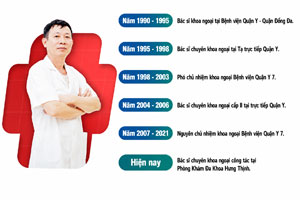 bác sĩ chuyên khoa