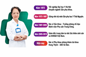 bác sĩ chuyên khoa