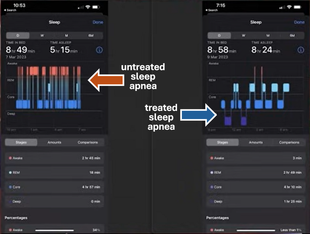 Screens screenshot of a deviceDescription automatically generated