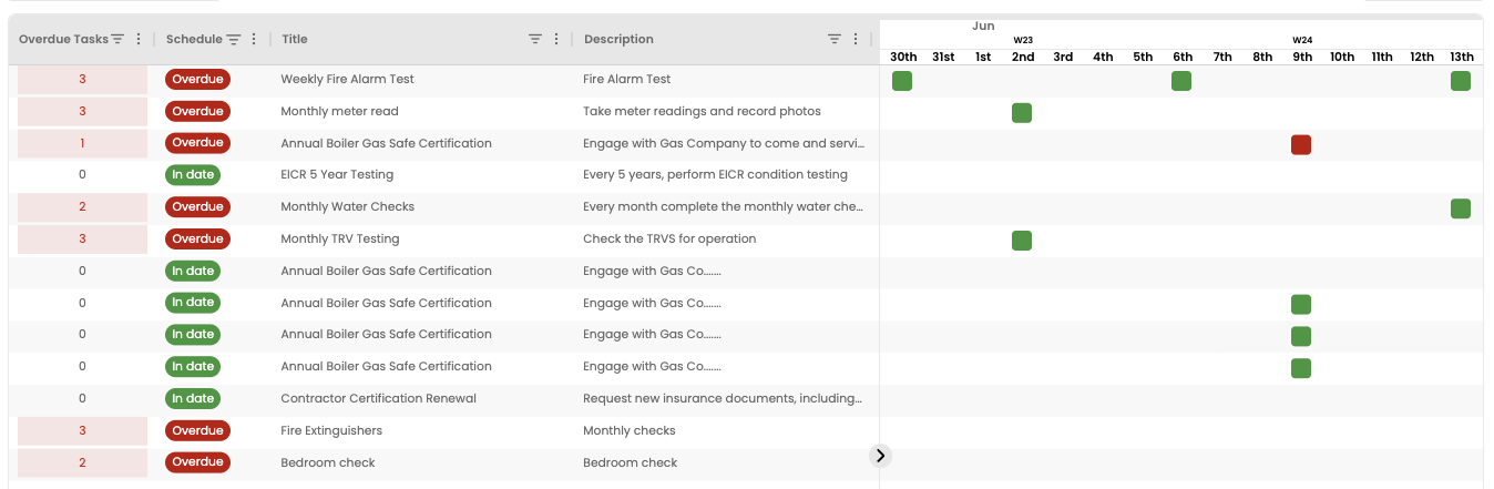 __wf_reserved_inherit