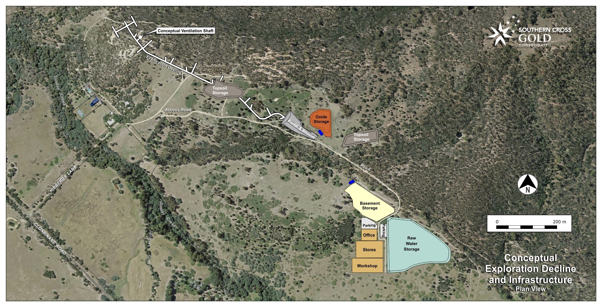 Conceptual_Exploration Decline and Infrastructure Arial view