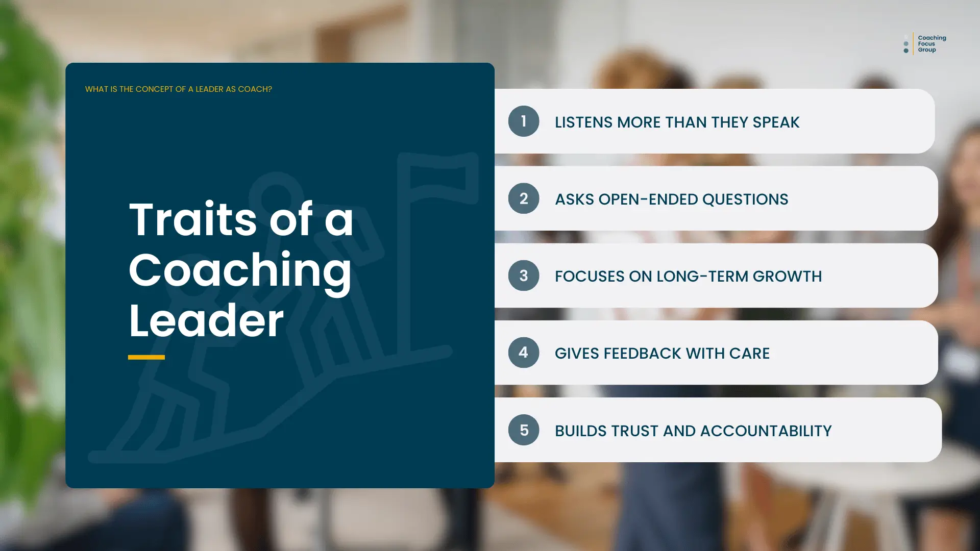 Infographic titled "Traits of a Coaching Leader" listing five key coaching behaviours: listens more than they speak, asks open-ended questions, focuses on long-term growth, gives feedback with care, and builds trust and accountability. Background shows a blurred office team environment.