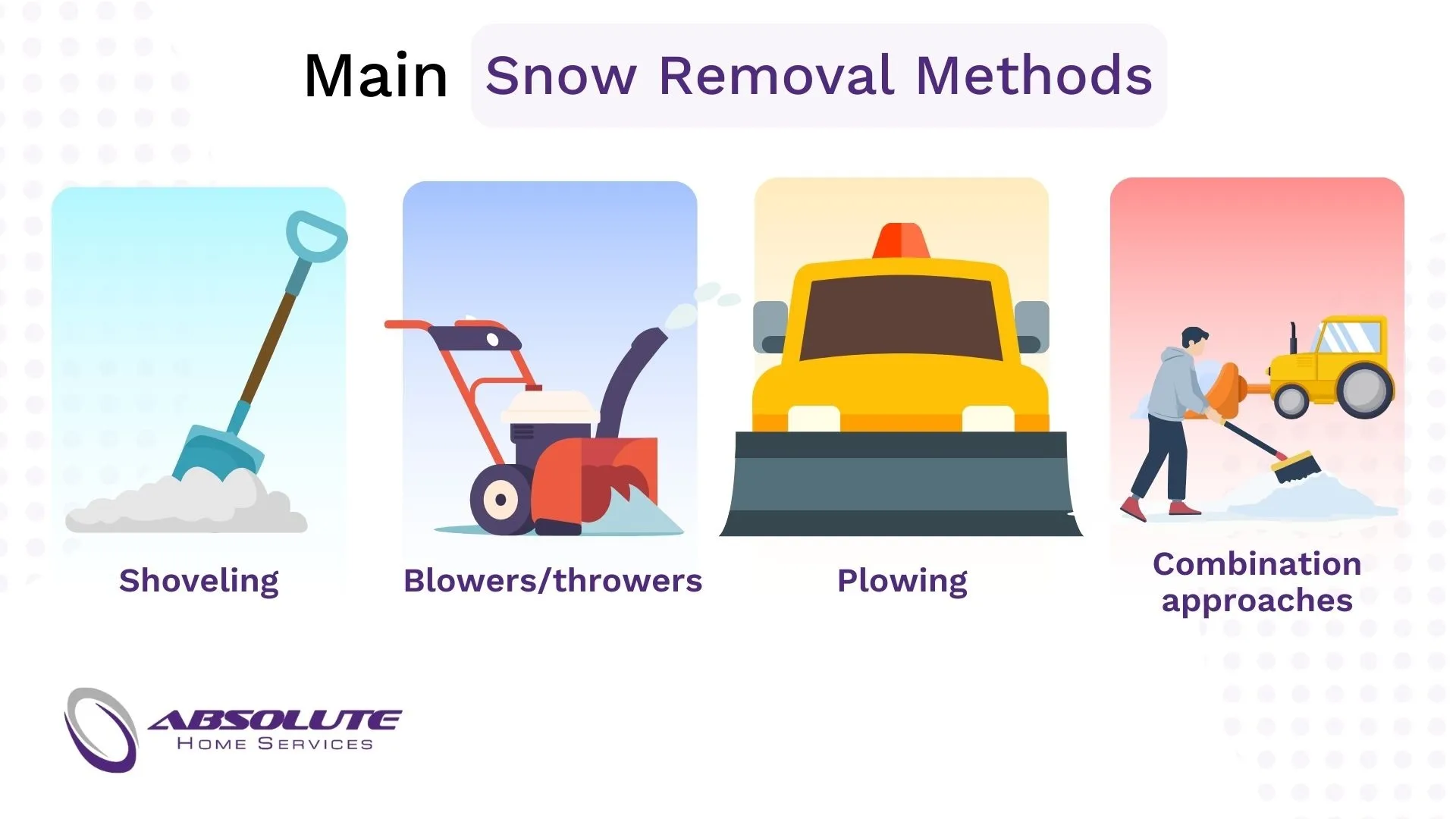 Most Effective Snow Removal Methods for Toronto and the GTA Homeowners