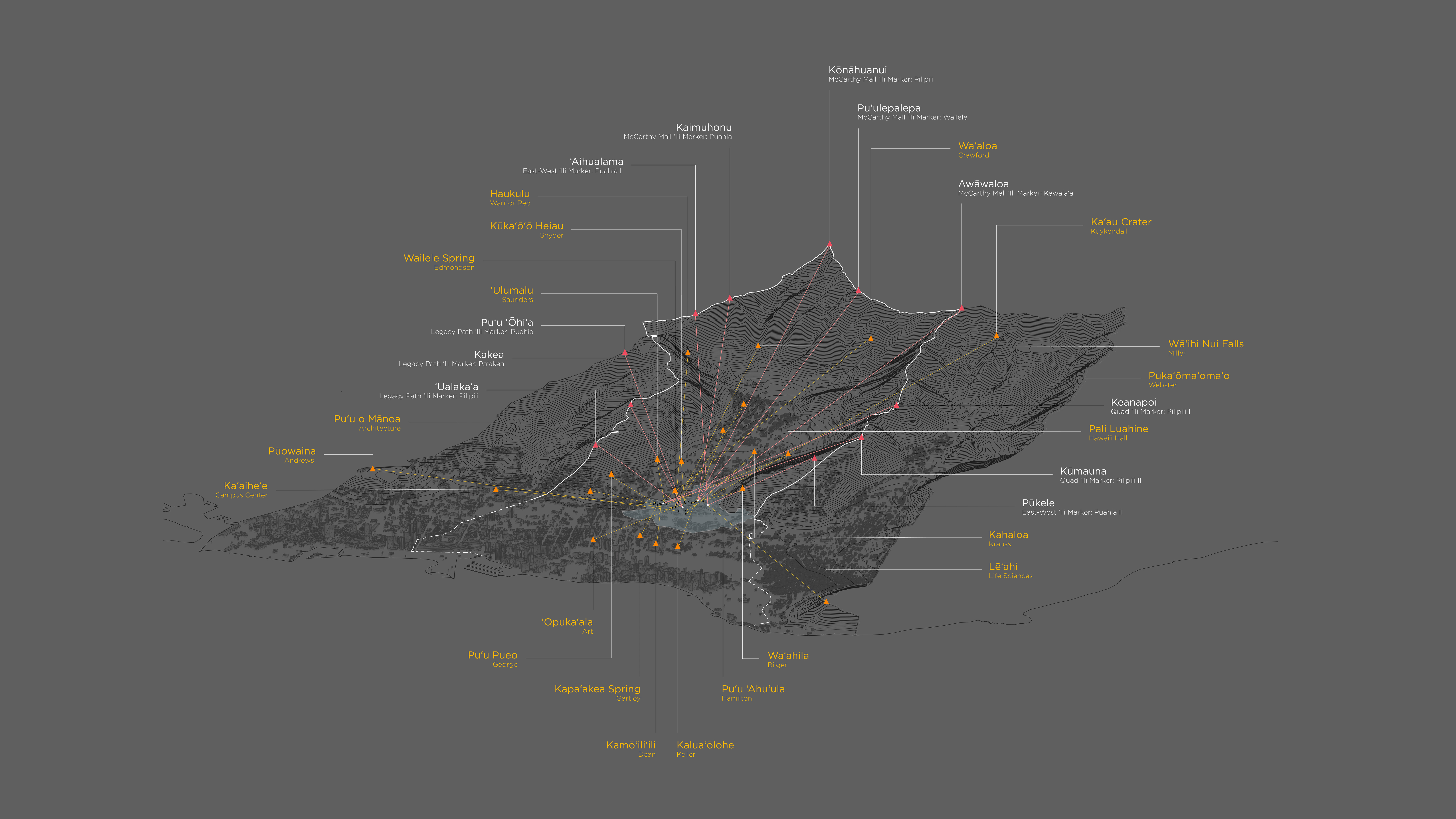 University of Hawaii Manoa diagram Manoa Valley Wahi Pana network, designed by Two Twelve