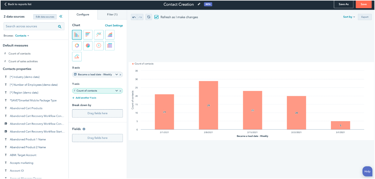 Hubspot Sales Hub Reporting
